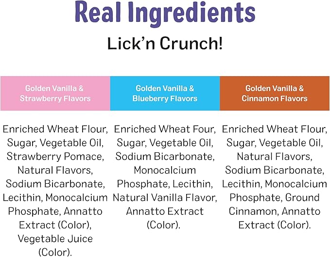 Three Dog Bakery Lick’n Crunch! Dessert Favorites Dog Treats Variety Pack, Crunchy Sandwich Dog Cookies with Churro, Blueberry Pie & Strawberry Shortcake Cream Fillings, 13 oz