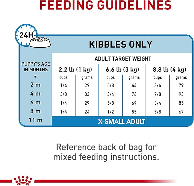 Royal Canin Size Health Nutrition X-Small Puppy Dry Dog Food, 14 lb Bag