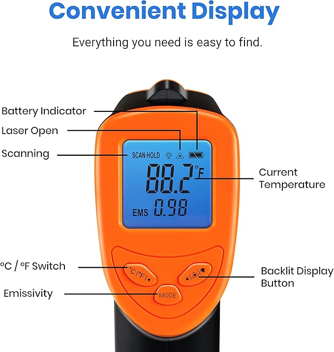 Etekcity Infrared Thermometer Laser Temperature Gun 1080, -58°F~ 1130°F for Meat Food Candy Pizza Oven, Heat Gun for Cooking, Kitchen, Fridge, Reptile, BBQ, HAVC, Adjustable Emissivity & Max Measure