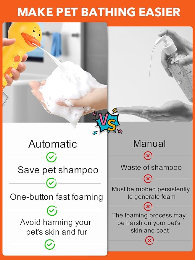 Dog Foaming Soap Dispenser, Automatic Electric Dog Shampoo Foamer Sprayer, Rechargeable Ducky Foaming Dog Shampoo Sprayer for Dog and Cat Bathing, Bathroom, Kitchen, Pet Cleaning