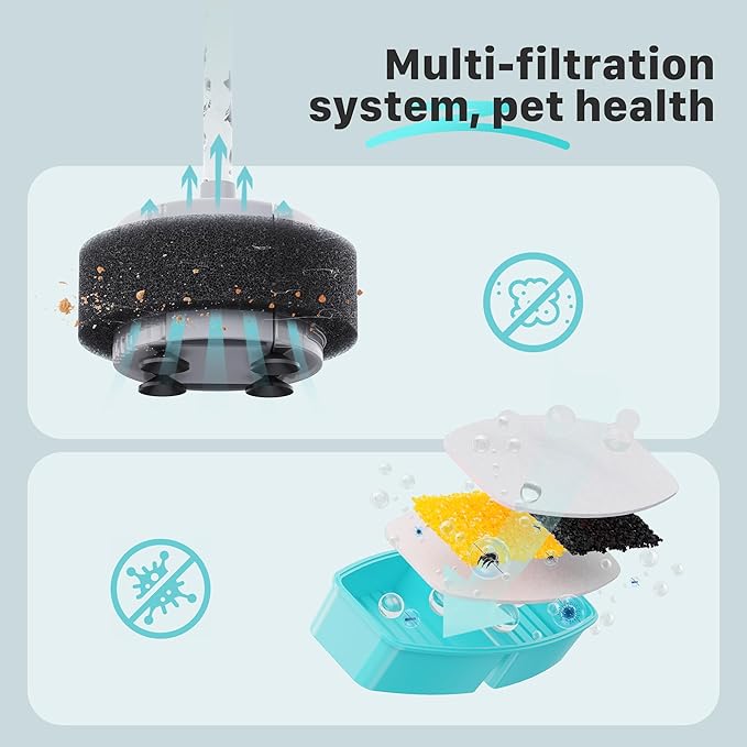 FOFNON Cat Fountain Replacement Filters: 24 Pet Fountain Filter for FOFNON Cat Water Fountains - 6 Months Set of Pet Fountains Filter - Including12 Pieces Filters + 12 Pieces Sponges