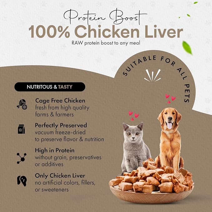 Chicken Liver Dog Treats | Freeze Dried Liver Treats for Dogs, 100% Human Grade, Single Ingredient | Grain-Free Kitten Treats, High Protein | No Additives or Preservatives | Tested in USA | 1.7 oz