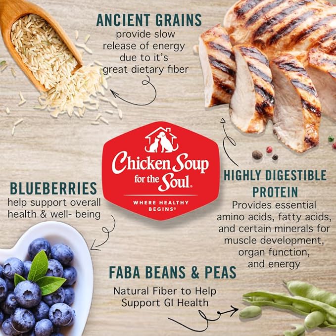 Chicken Soup for The Soul All Natural Premium Adult Dry Dog Food, Real Meat First Ingredient, No by-Products, Supports Gut & Immune Health, Chicken, Turkey & Brown Rice, 40lb