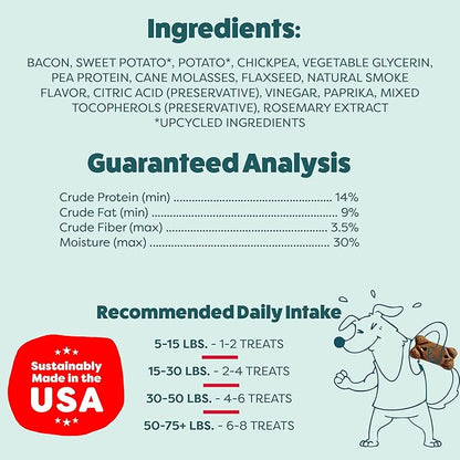 Shameless Pets Soft & Chewy Dog Treats, Bacon Me Crazy Meaty Tenders, 1.5lb – Real Bacon is 1st Ingredient – Grain Free, No Corn or Soy – Digestive Support – for Small, Medium & Large Dogs
