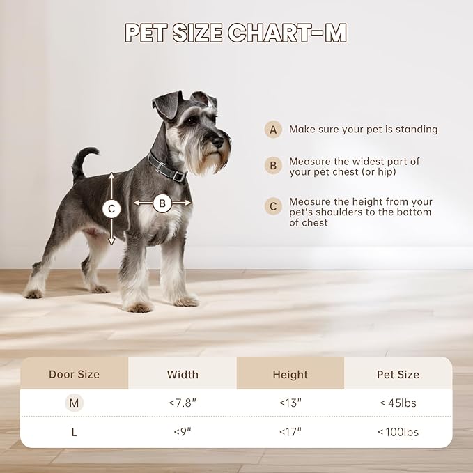 3-Flap Dog Door, Doggy Door, Doggie Door, Cat Door for Install in Interior and Exterior Doors, Insulation Flap, 2 Magnetic Flaps, Closing Panel, Never Rust, for Pets Up to 45lb