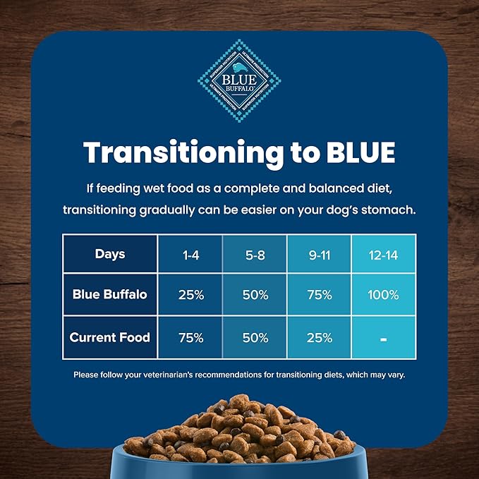 Blue Buffalo Life Protection Formula Toy Breed Adult Dry Dog Food, Supports High Energy Needs, Made with Natural Ingredients, Chicken & Brown Rice Recipe, 4-lb Bag