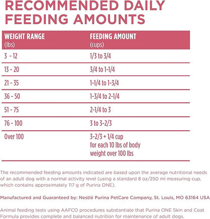 Purina ONE Natural, Sensitive Stomach Dry Dog Food, +Plus Skin & Coat Formula - 16.5 lb. Bag