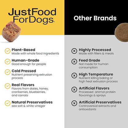 JustFoodForDogs Hip and Joint Supplement for Dogs, Human Grade Glucosamine Chondroitin Dog Supplements, Multivitamin Soft Chews, Omega 3 Oil, Superfood Blend, Plant Based Dog Vitamins - 45 Count