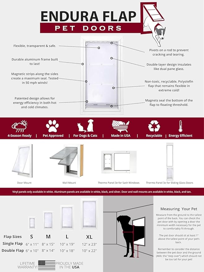 Endura Flap Single Flap Pet Door for Door Installations | Stylish for Interior & Exterior Doors | Durable Aluminum Frame & Weatherproof Dual-Layer Flap | Black, Small, Single Flap
