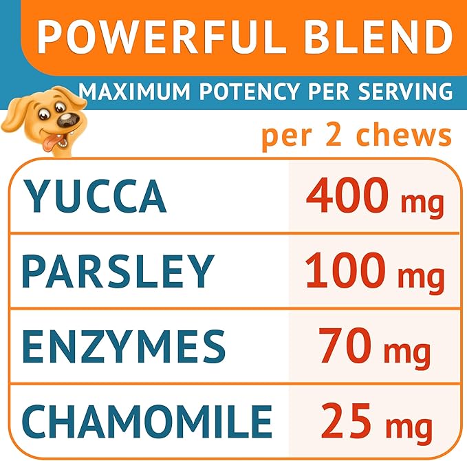 No Poo Chews for Dogs - Coprophagia & Stool Eating Deterrent with Probiotics, Digestive Enzymes & Breath Aid Support - Stop Dog Poop Eating - Made in USA - 120 Soft Chews