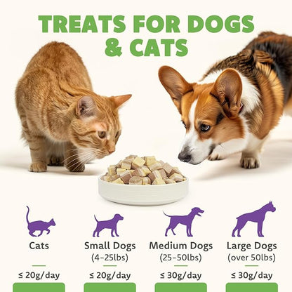 MON2SUN Triple-Layer Freeze Dried Cat & Dog Treats, Chicken, Egg & Chicken Liver Recipe Cube, Grain-Free High Protein Snacks, All Natural Food Topper or Training Rewards, 3.5oz