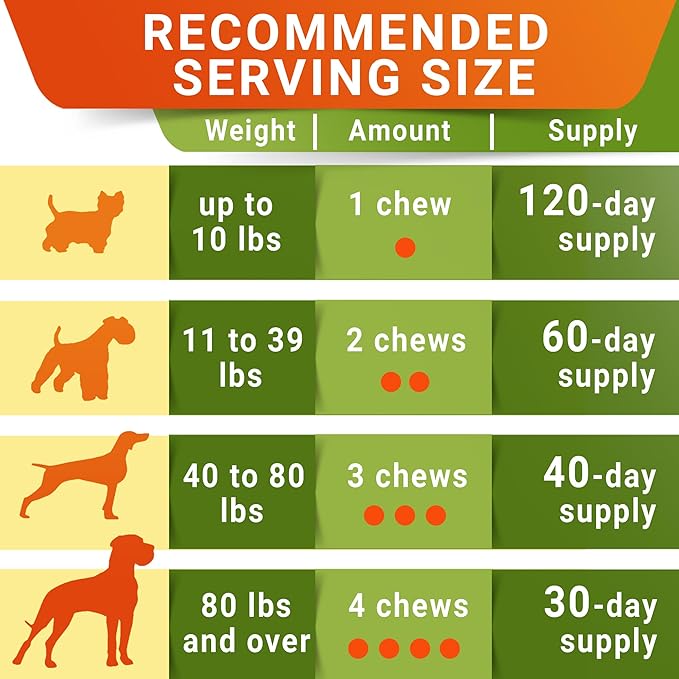 Senior Advanced Glucosamine Chondroitin Joint Supplement for Dogs - Hip & Joint Pain Relief Pills - Large & Small Breed - Hip Joint Chews Canine Joint Health - Chews Older Dogs - Bacon Flavor-120Ct
