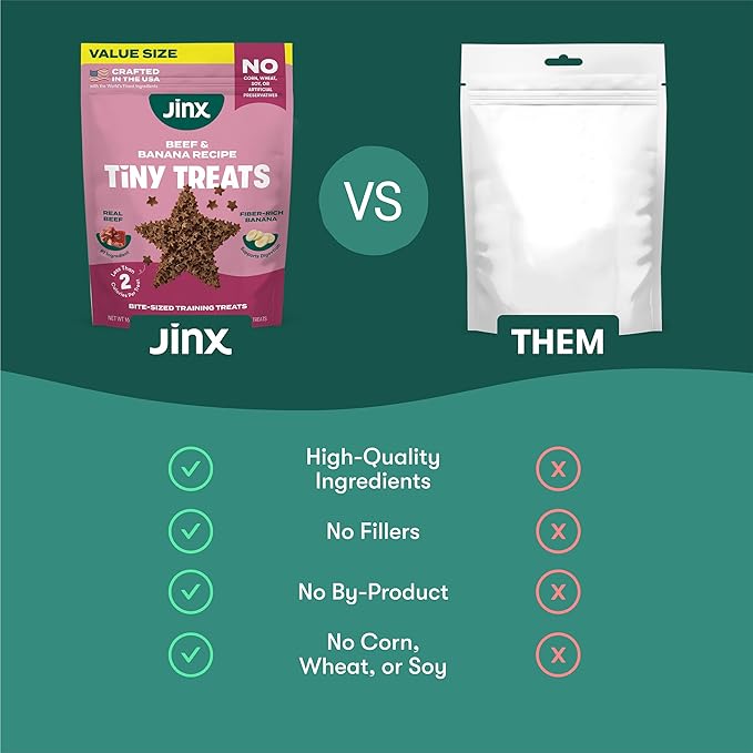 Jinx Beef Dog Training Treats - Healthy All-Natural Mini Bite-Sized Dog Treats for Training with Grass-Fed Beef - Pet Products for All Dogs (Puppies, Adults & Seniors) - 16oz