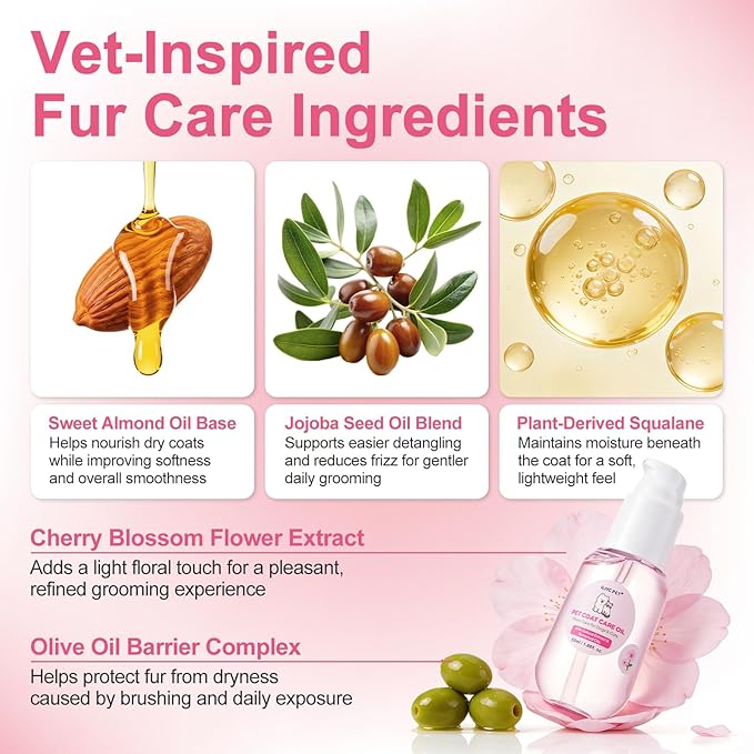 Pet Coat Care Oil, Cherry Blossom & Squalane Extract | Luster Enhancing Elixir, Radiant Shine & Protective Coating; Professional Silk Gloss Finish for Dull Coats, Non-Greasy, Dogs Cats, 1.69 fl. oz