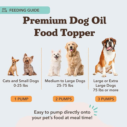 Natural Dog Company Wild Alaskan Salmon Oil Formula with Omega 3, Fish Oil for Dogs Supplement, Skin & Coat Dog Oil, Itchy Relief, Immune Support for Joints & Heart, Liquid Food Topper, 8 oz.