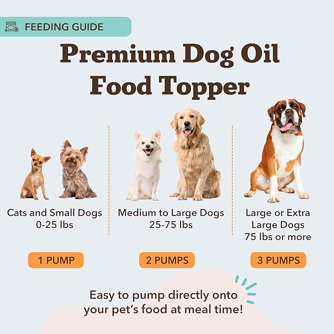 Natural Dog Company Wild Alaskan Salmon Oil Formula with Omega 3, Fish Oil for Dogs Supplement, Skin & Coat Dog Oil, Itchy Relief, Immune Support for Joints & Heart, Liquid Food Topper, 16 oz.
