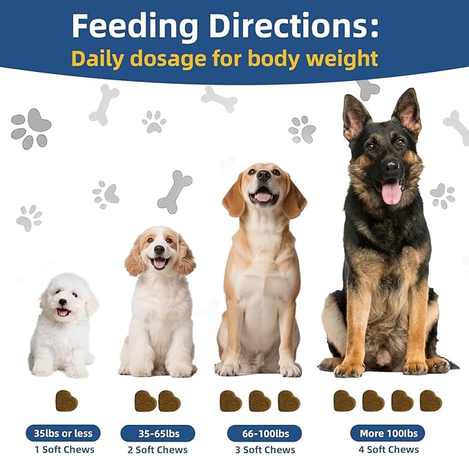Dogs Allergy & Itch Relief Chews, Dog Probiotics for Itchy Skin and Itchy Ear, Dog Allergy Supplement for Paw Licking, Pet Itching Skin Relief with Colostrum, Fish Oil, Probiotic to Boost Immune 120ct