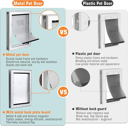 Ownpets Aluminum Extra Large Dog Door, Pet Door with Magnetic Flap and Lockable Sliding Panel, Heavy Duty Doggy Door for Dogs Up to 200lbs(Silver)
