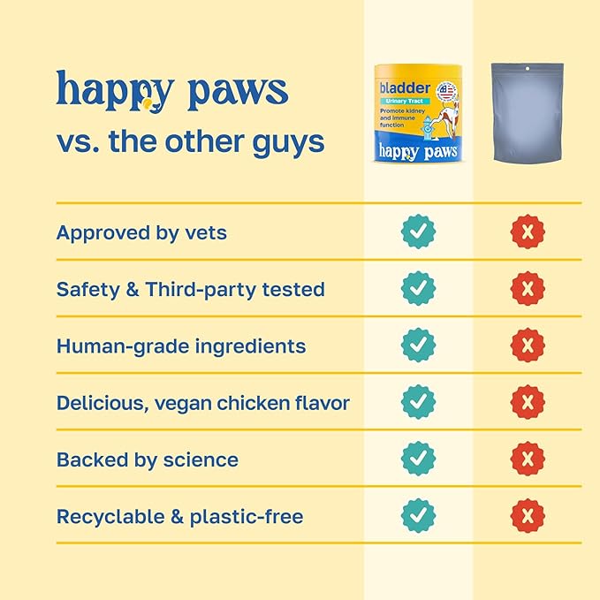 Happy Paws Bladder Supplement, Dog Urinary Tract Supplements & Kidney Support with Cranberry & Antioxidants, Soft Chews for All Breeds & Ages, Vegan Chicken Flavor, (100 Chews)
