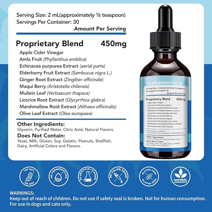Throat & Respiratory Support for Dogs & Cats – with Marshmallow Root, Mullein Leaf & Licorice – Natural Herbal Formula – 4 fl oz