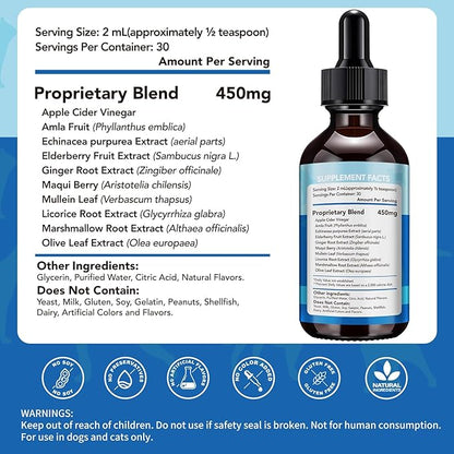 Throat & Respiratory Support for Dogs & Cats – with Marshmallow Root, Mullein Leaf & Licorice – Natural Herbal Formula – 6 fl oz