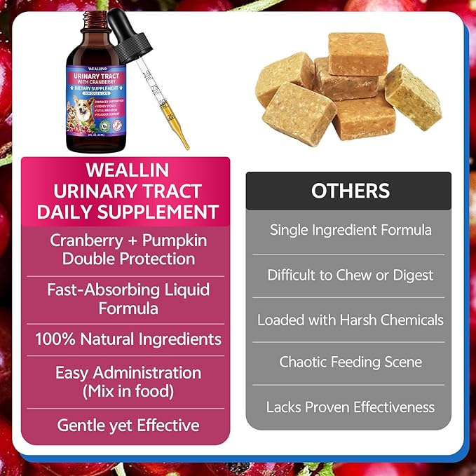 WEALLIN 2 Pack – Cat & Dog Natural Urinary Tract Infection Treatment with Cranberry, Kidney, and Bladder Support Supplement, Support for Urinary Comfort & Bladder Flow – Pet Renal Care Support Drops