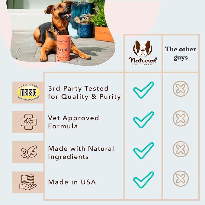 Natural Dog Company Skin & Coat Supplement Chew for Dogs – Omega 3 Salmon Oil, Biotin & Vitamin E Support Shiny Coat, Healthy Skin & Normal Shedding, Promotes Comfort from Occasional Itch, 180 Count