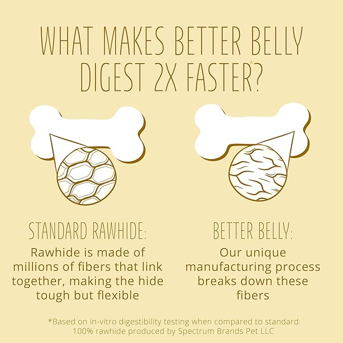 Better Belly Originals Natural Chicken Liver Flavor Small Rolls 20 Count, Highly Digestible Rawhide