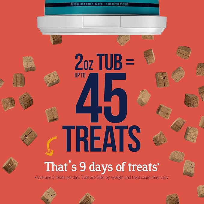 Stewart 100% Beef Liver Dog Treats, 2 oz Tub, ~45 Pieces, Freeze Dried Raw, Single Ingredient, 50% Protein Training Treats or Meal Topper, Grain Free, Gluten Free
