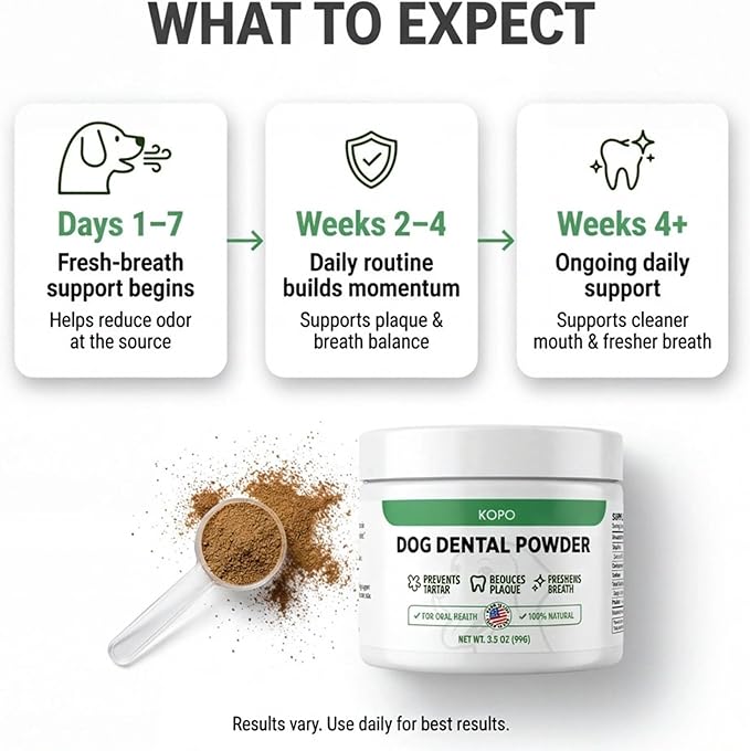 KOPO Dog Dental Powder | Dog Oral Care Supplement | Supports Fresh Breath & Gum Health | Helps Reduce Plaque & Tartar Buildup | Beef Liver Flavor | All Breeds & Sizes | 99 Scoops