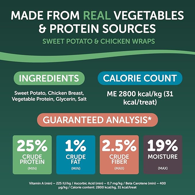 Healthfuls Chicken Wrapped Sweet Potato Dog Treats, 3.5oz