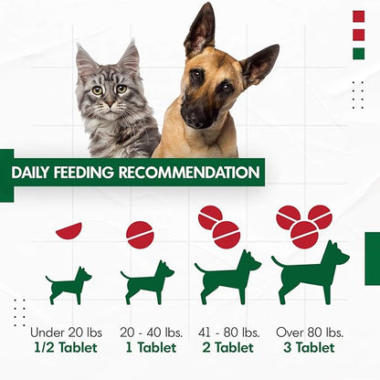 Cranberry D-Mannose for Dogs and Cats Urinary Tract Infection Support Prevents and Eliminates UTI, Bladder Infection Kidney Support, Antioxidant (Double Strength Tablet, 150 Count)