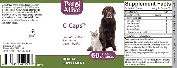 PetAlive C-Caps 2 Pack