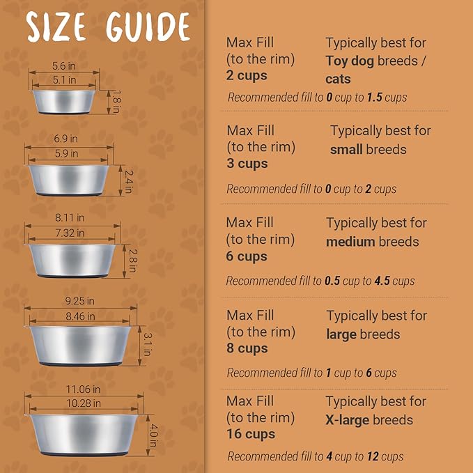 PEGGY11 Deep Stainless Steel Anti-Slip Dog Bowls - Single Pack, 16 Cups