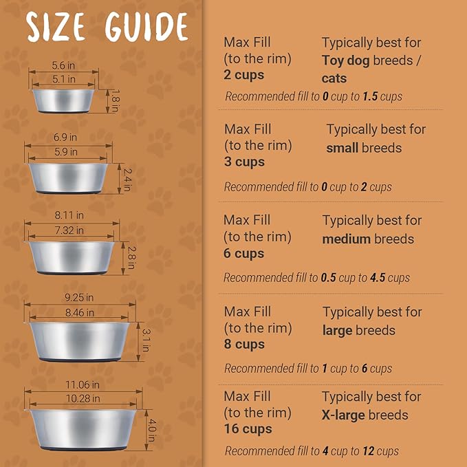 PEGGY11 Deep Stainless Steel Anti-Slip Dog Bowls - 2-Pack, 8 Cups