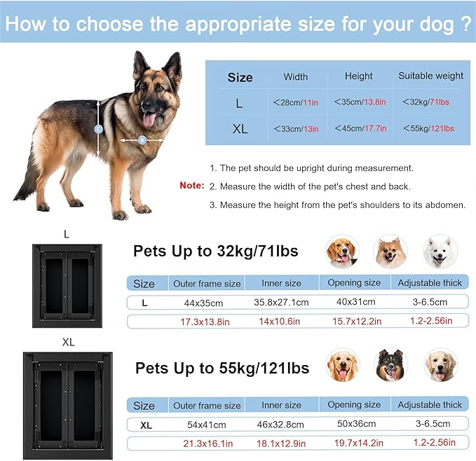 44/54cm Wide Dog Door for Wall, Auto Closing Indoor Pet Gate for Bedrooms/Kitchens/Entryway, Aluminum Alloy Frame with Plastic Doors Panel(Up to 30kg)