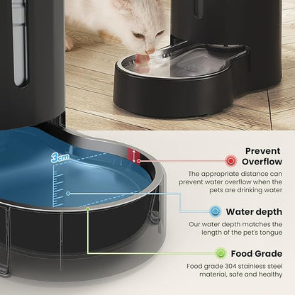 CZPET Elevated Dog Water Bowl Dispenser for Large Dogs,8L Tall Raised Pet Waterer Stand,Relieve Neck Pressure,Large Capacity and Drinking Area Noise-Free for Pets (8L+Stand,Black)