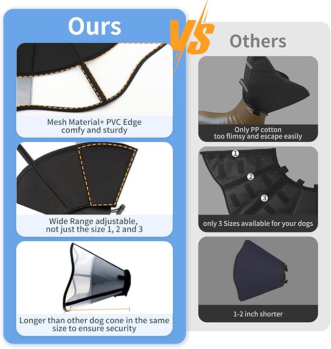 WinWeal Soft Dog Cone Collar for Dogs After Surgery, Transparent Breathable Pet Recovery Collar for Large Medium Dogs, Adjustable Dog Cone Collar, Elizabethan Collar (M, Black)