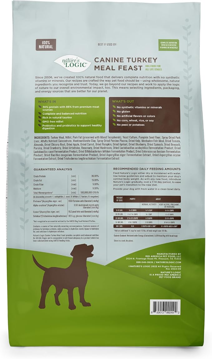 Nature's Logic Dry Dog Food - 100% Natural - No Synthetics - for All Ages, Sizes, Breeds - Free from Common Allergens, High Protein - Turkey Meal Feast, 25lbs