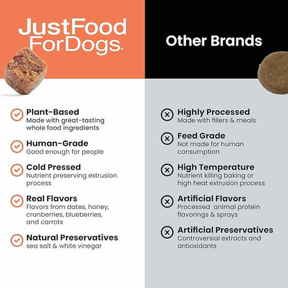 JustFoodForDogs 10-in-1 Supplement for Dogs, Human Grade Dog Supplements, Multivitamin Soft Chews, Immune, Skin and Joint Support, Omega 3 Oil, Superfood Blend, Plant Based Dog Vitamins - 45 Count