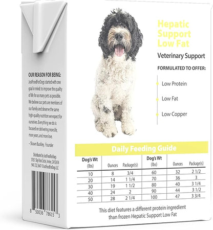 JustFoodForDogs Vet RX Pantry Fresh Prescription Dog Food, Human Grade, Vet Recommended Fresh Pet Meal, Limited Ingredient, Prescription Diet, Hepatic Support Low Protein, 12.5oz- 12 Pack