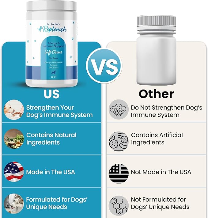 Replenish Allergy and Immune Chews for Dogs - Dog Allergy Support Soft Chews - Itchy Skin & Immune Support Supplements - Best Pet Allergy Chew for Seasonal Allergy Relief - Itch Relief Treats - 60 Ct