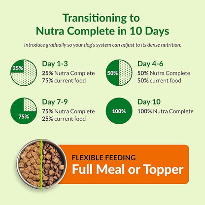 ULTIMATE PET NUTRITION Nutra Complete, 100% Freeze Dried Veterinarian Formulated Raw Dog Food with Antioxidants Prebiotics and Amino Acids, (1 Pound (Pack of 4), Pork)