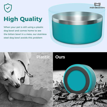WENBOKMIN Dog Bowl, Stainless Steel Dog Food and Water Bowl with Non Slip Quiet Bottom, Easy to Clean, Dishwasher Safe, 64oz, Lake Blue