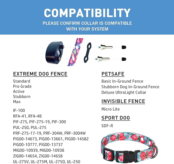 Rhea Rose 1 Inch Replacement Collar Strap Shock Collar with 2 Holes, Compatible with Nearly All Brands and Models of Underground Electric Dog Fences and Training Collars, Rose