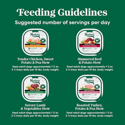 Nutro Natural Choice Cuts in Gravy Wet Dog Food,Grain Free Dog Food Wet Recipes,Beef,Lamb,Chicken,and Turkey Variety Pack,3.5 oz. Trays,36 Count (Pack of 2)