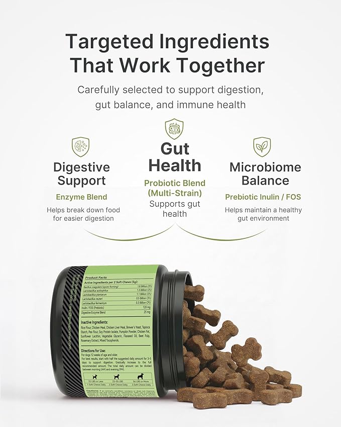 Probiotics for Dogs – Digestive & Gut Health Support, Dog Probiotic Chews with Spore-Forming Bacillus Coagulans, Multi-Strain Lactobacillus + Prebiotic Inulin, Chicken Flavor, 120 Soft Chews