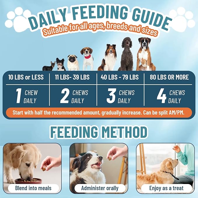 Dog Allergy Chews with Probiotics for Dogs, 200 Dog Allergy Relief Treats for Dogs Immune Support & Itching Skin Relief, Ears, Eyes, Paws Support, Dog Probiotics for Gut Health, Chicken Flavor