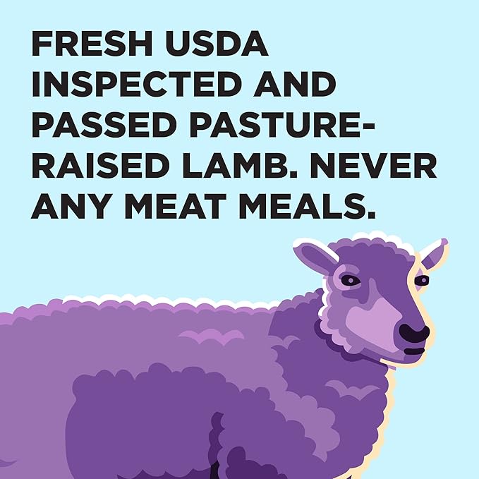 BIXBI Liberty Grain-Free Dry Dog Food, Lamb Recipe – Fresh Meat, High Protein, No Meat Meals – USA Made, 4 lbs