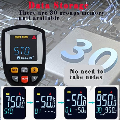Infrared Thermometer Laser Temperature Gun, Digital Surface Heat Temp Gun Non-Contact for Cooking Food, Pizza Oven, Griddle Meat, Refrigerator, HVAC, Grill, Engine -58℉~1382℉(-50℃~750℃)